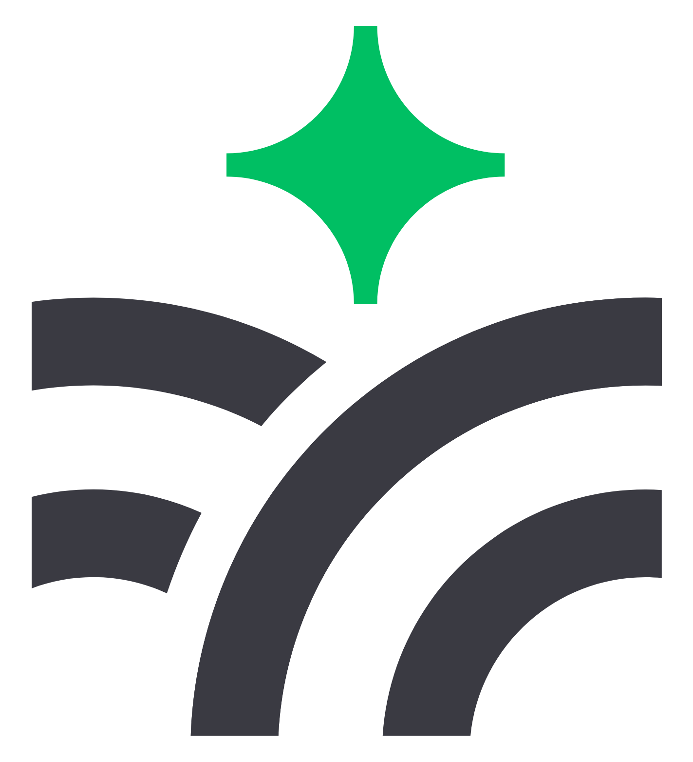EZIoT